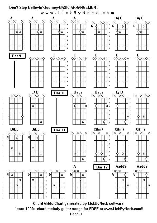 Chord Grids Chart of chord melody fingerstyle guitar song-Don't Stop Believin'-Journey-BASIC ARRANGEMENT,generated by LickByNeck software.